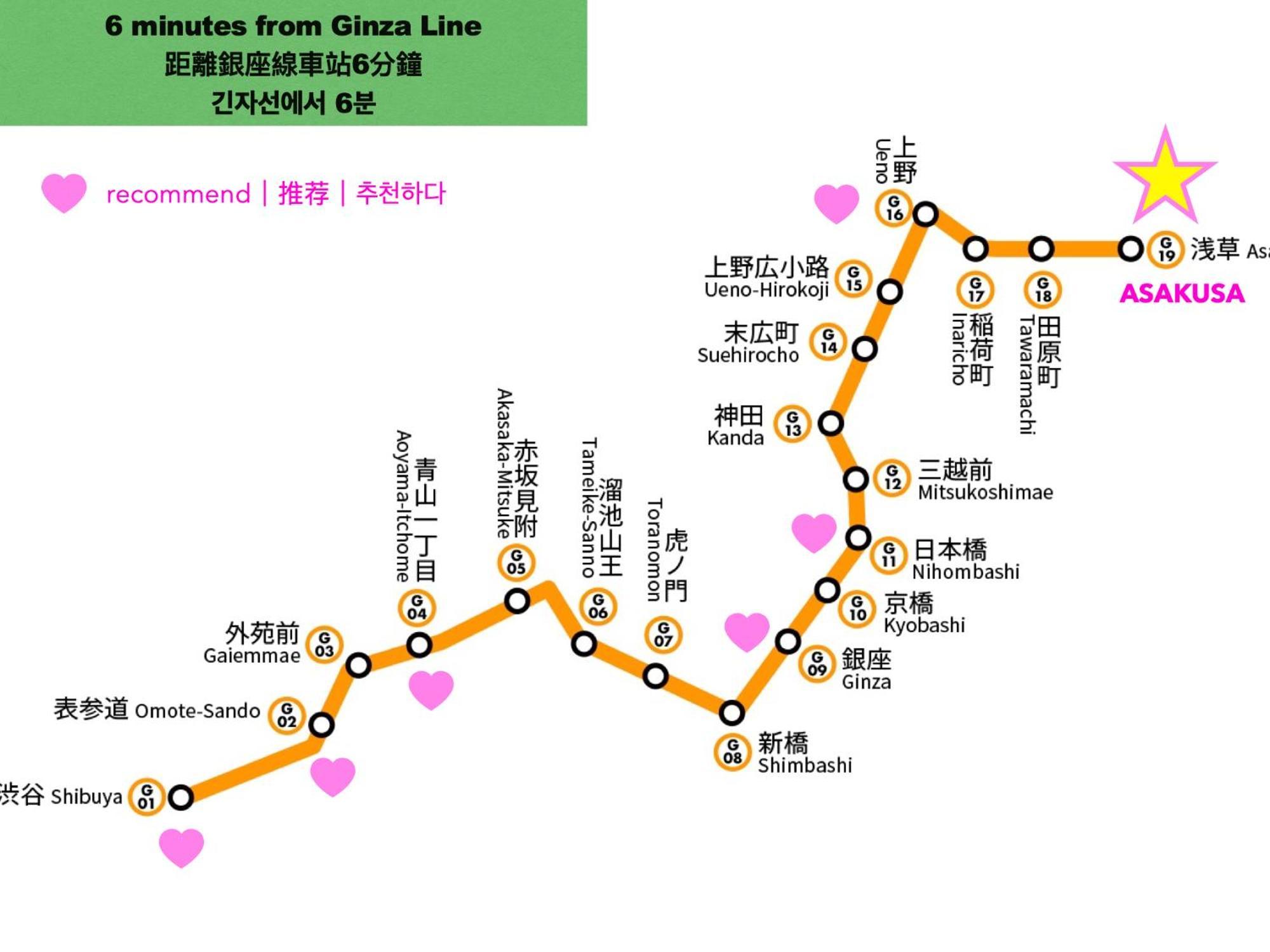 Asakusaーhanakawado โตเกียว ภายนอก รูปภาพ